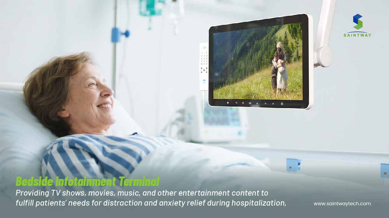 2025 Bedside Infotainment Terminal Buyer’s Guide | Smart Healthcare Displays
